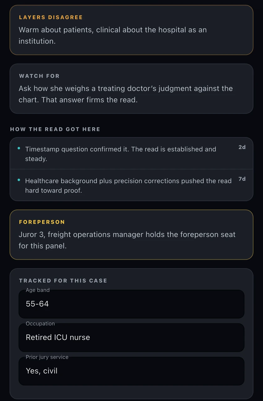Juror read documentation: how the read got here, where layers disagree, what to watch for, and tracked case fields.